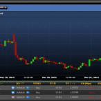 ミラートレーダー12月第3週成績