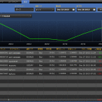 ミラートレーダー12月第4週成績
