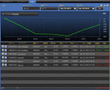 ミラートレーダー12月第4週成績