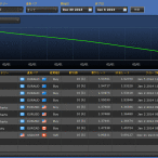 ミラートレーダー1月第2週成績